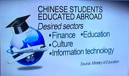 专业意向 专业意向