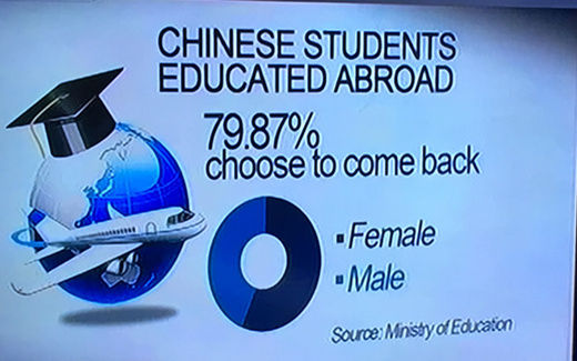 80%留学生选择回国 80%留学生选择回国