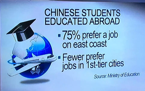 75%海归会在东部沿海地区找工作 75%海归会在东部沿海地区找工作