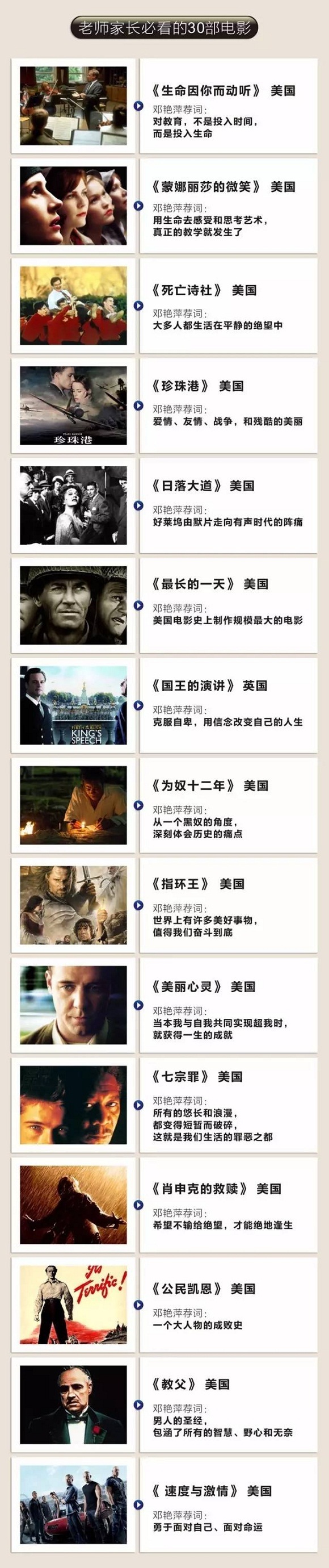 老师家长必看的30部电影 老师家长必看的30部电影