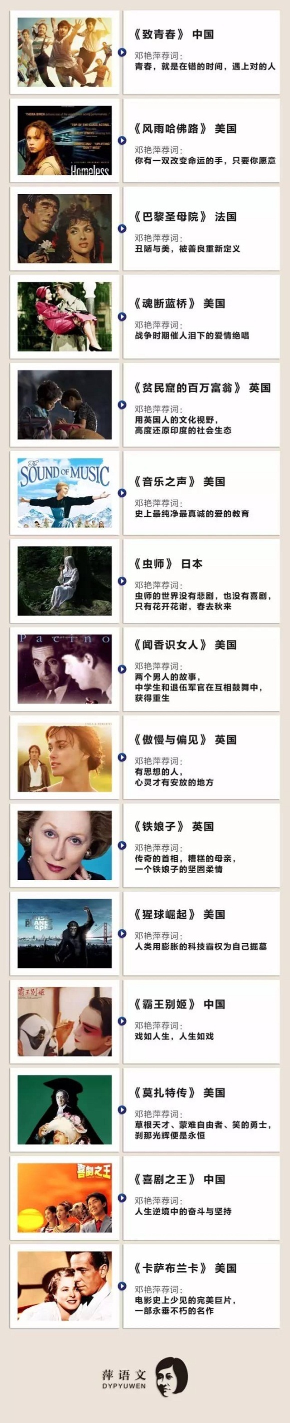 中学生必看的30部电影 中学生必看的30部电影
