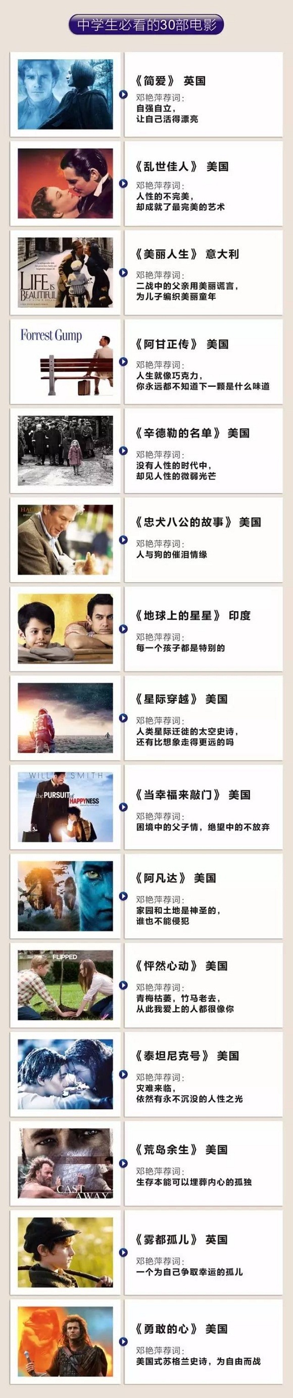 中学生必看的30部电影 中学生必看的30部电影