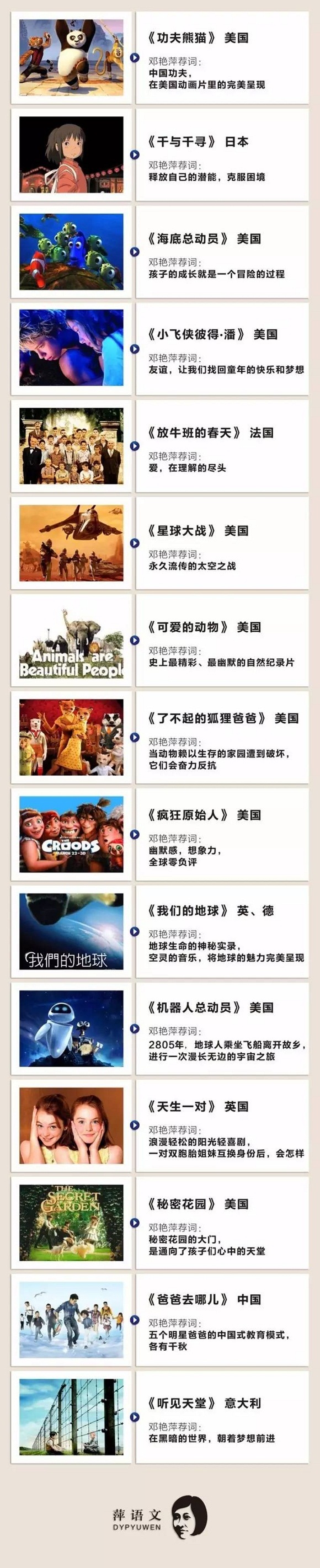 小学生必看的30部电影 小学生必看的30部电影