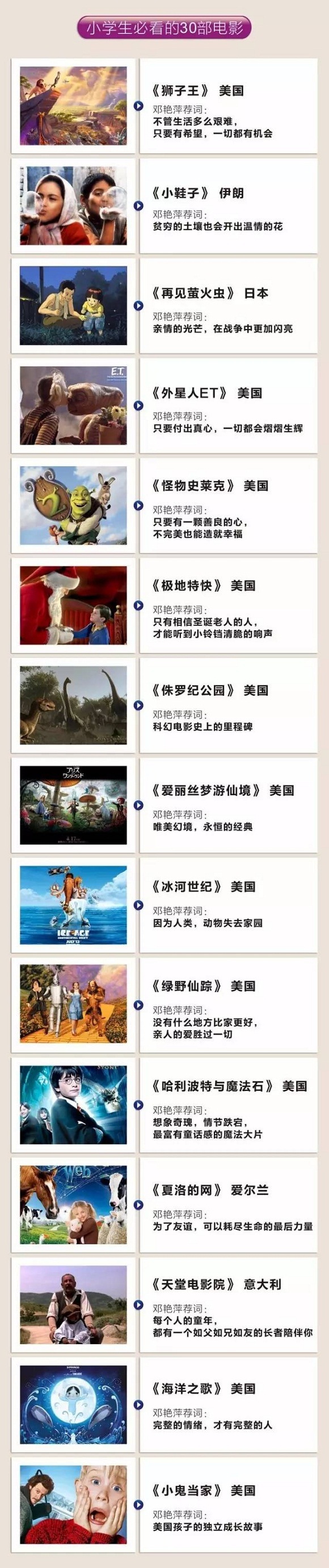小学生必看的30部电影 小学生必看的30部电影