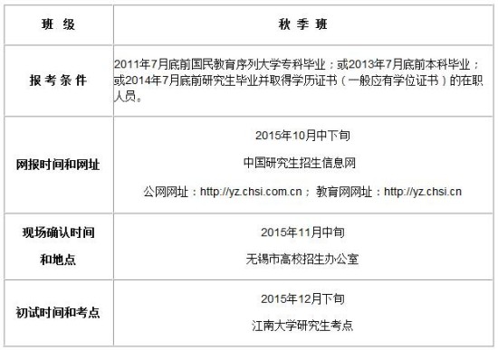 江南大学2016年工商管理硕士招生简章