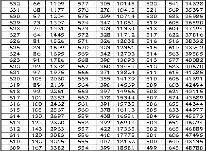 ��������������һ��һ����07�߿�����״Ԫ��¯