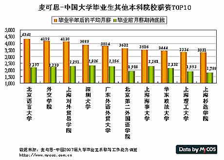 点击图片进入下一页