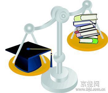 考研人数6年增长80万 被动考研比例大(图)_跨