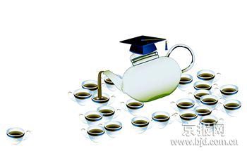 专家视点:实践是必要条件 什么人适合读研(图)