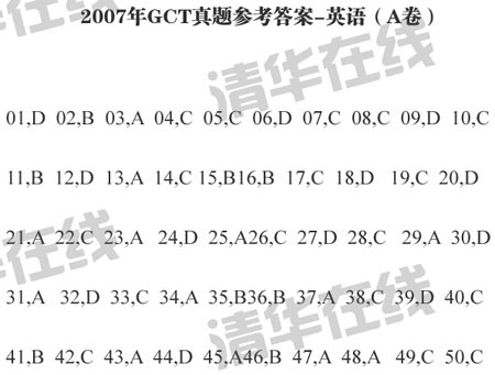 07年10月在职硕士联考GCT英语A卷参考答案