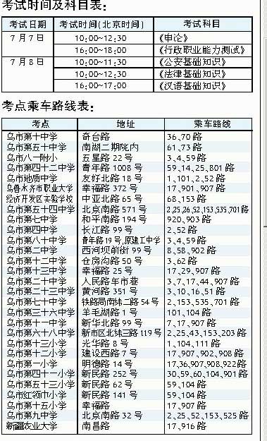 2007年新疆公考地点线路公布设考点29个