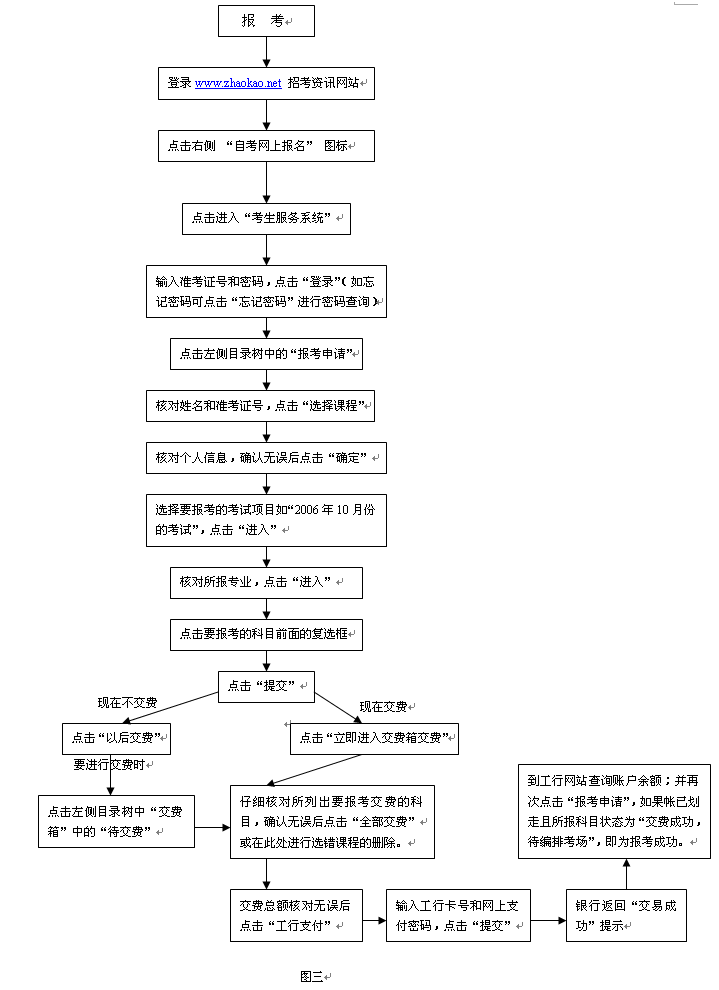 天津自考考生服务系统_天津自考考生系统_天