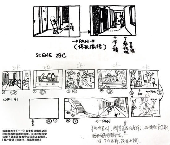 杨德昌关于《一一》的手绘分镜头之洋洋拍照遇到邻居的场景,与洋洋和同学往楼下扔水丢在教导主任身上的镜头。(图片提供:张洋洋、凤凰网娱乐) 杨德昌关于《一一》的手绘分镜头之洋洋拍照遇到邻居的场景,与洋洋和同学往楼下扔水丢在教导主任身上的镜头。(图片提供:张洋洋、凤凰网娱乐)
