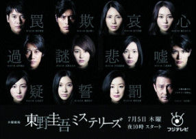 《东野圭吾推理系列》海报