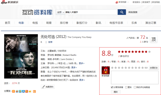 观后感提交示意图 观后感提交示意图
