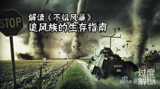 过度解读Vol.21《不惧风暴》追风者生存指南 过度解读Vol.21《不惧风暴》追风者生存指南
