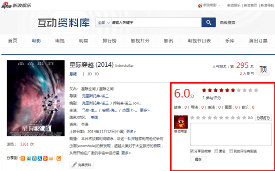 观后感位置示意图 观后感位置示意图