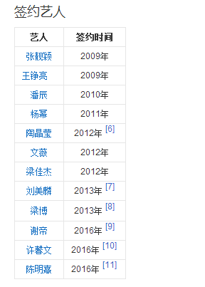 为什么冯轲劣迹斑斑张靓颖还是不肯离开他？