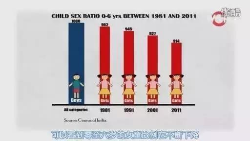 “印度的良心”阿米尔·汗:用电影改编国家,为保护儿童出庭作证