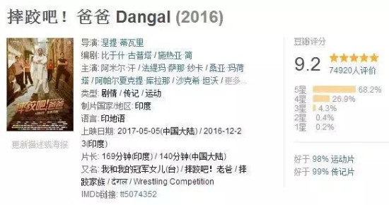 “印度的良心”阿米尔·汗:用电影改编国家,为保护儿童出庭作证