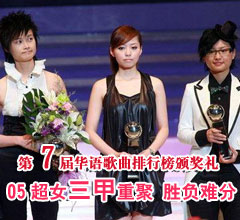 05��Ů�����佱���ؾ� �������š�ʤ���ѷ�