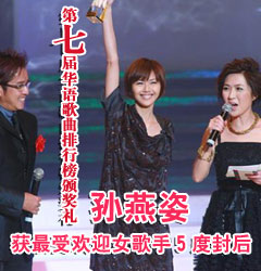 ȫ����������а� ������5�ȷ��