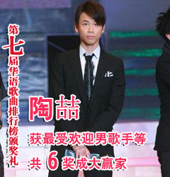 �Ն������ܻ�ӭ�и��ֵȹ�6���ɴ�Ӯ��