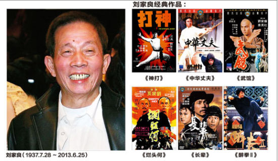 刘家良经典作品 2013年6月25日,香港著名武术指导兼演员,导演刘家良