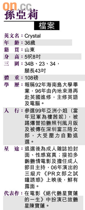孙亚莉档案