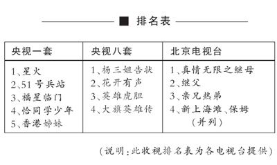崔林海外片约不断打造亚洲全新青春偶像(附图)
