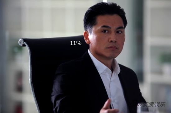淳于珊珊《毕有财》收获爱情圆满收场