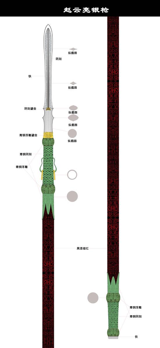 赵云亮银枪设计方案