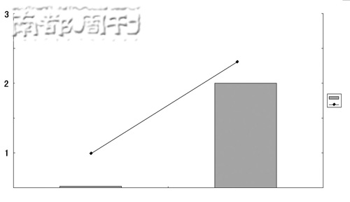 �ο£����������ľ�������û��ǩ����ޱ