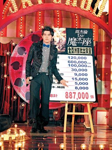 周杰伦新碟明天才上市,预售已高达88万张