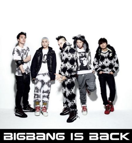 BigBang回归