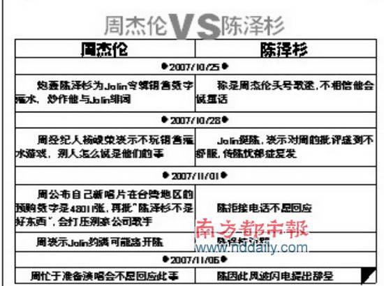 ����ɼ��������ʮ�ֻ��Ĳ����ִ󺰱���(��ͼ)