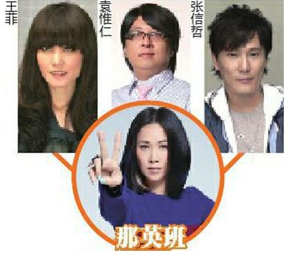 那英组梦想导师猜想