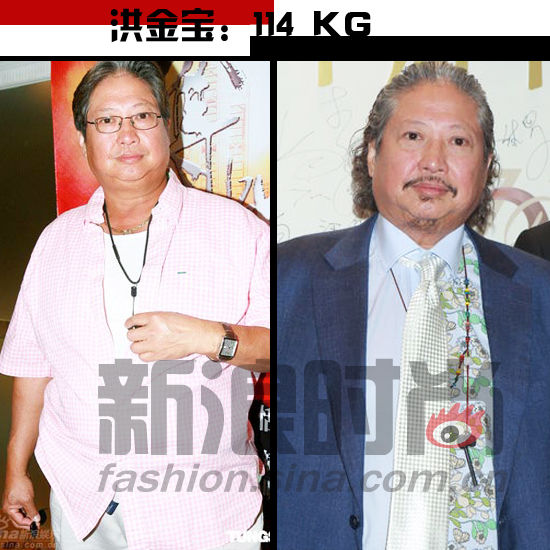 洪金宝 体重:114 KG 洪金宝 体重:114 KG