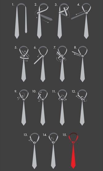 Eldredge Knot(埃尔德雷奇结)的打法