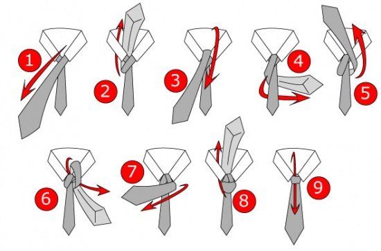 温莎结(Windsor Knot)的打法