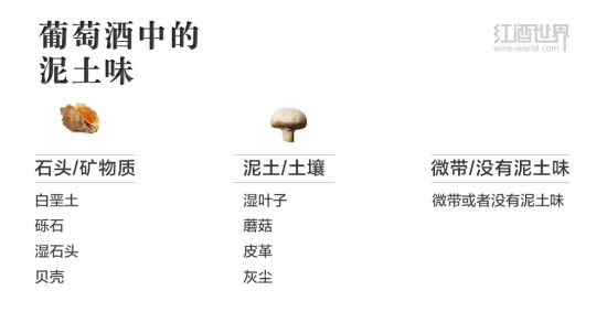 泥土味 泥土味