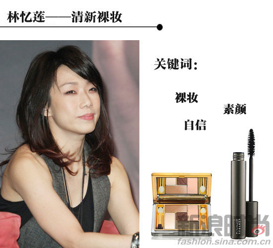 林忆莲