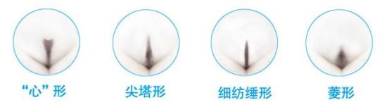 私处脱毛健康性感多选题 私处脱毛健康性感多选题