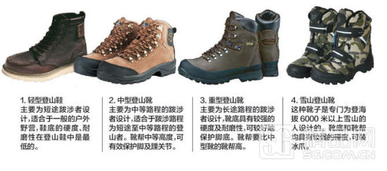 专业登山靴的种类