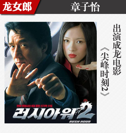 章子怡