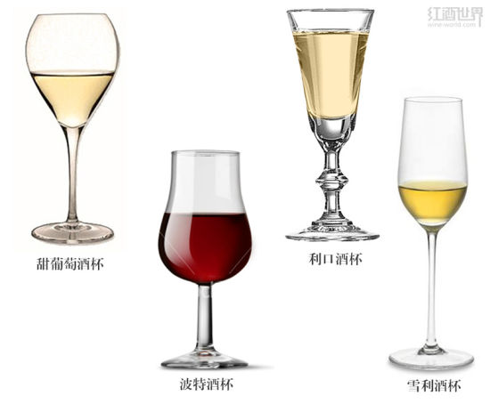 教你如何看酒选杯 教你如何看酒选杯