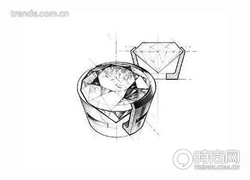 包镶 Bezel Setting