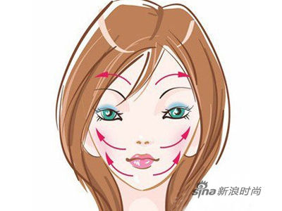 瘦脸按摩操 瘦脸按摩操