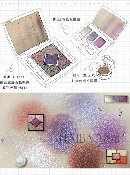 需要用到的产品
