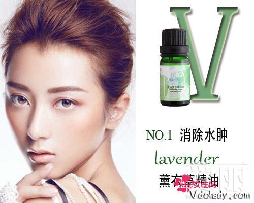 消除水肿是关键 消除水肿是关键